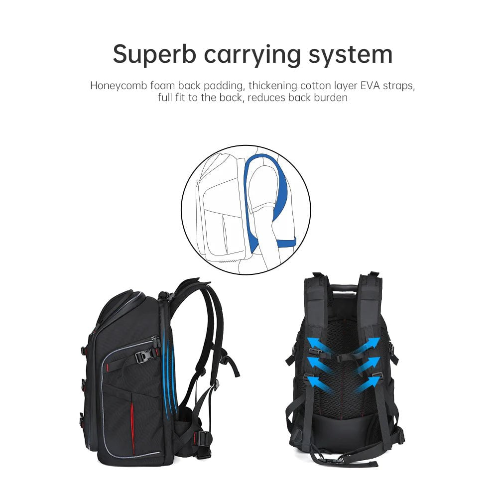 iFlight FPV Drone Backpack