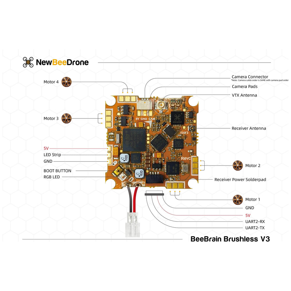 NewBeeDrone BeeBrain BLV3 AIO Flight Controller