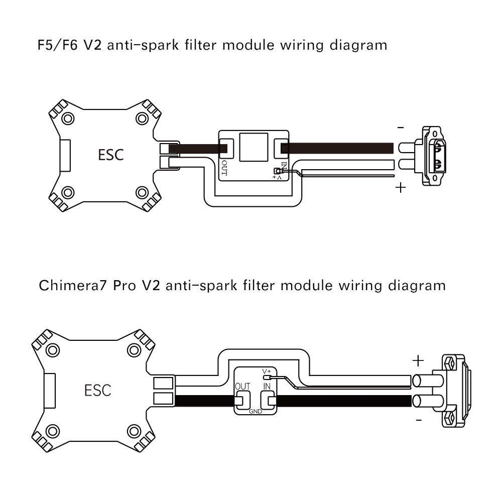 iFlight Anti Spark Filter (25x18mm)