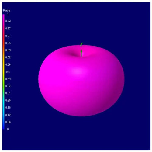 XILO Antenna XILO AXII MMCX 5.8GHz Antenna - Choose Polarization