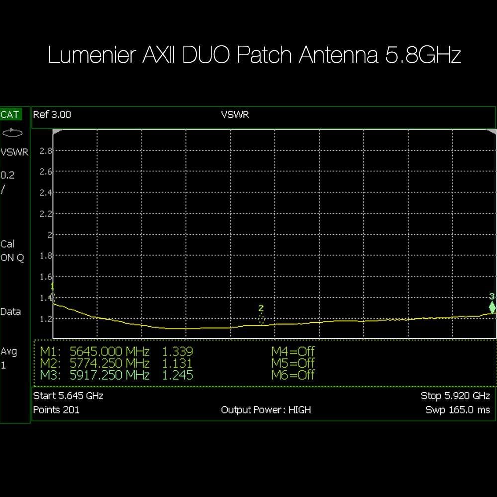 Lumenier AXII DUO Patch 5.8GHz SMA FPV Receiver Antenna - RHCP