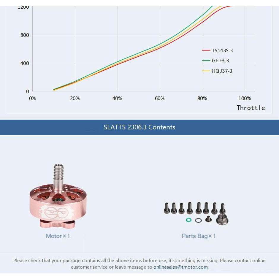 T-Motor Slatts 2306.3 2500Kv Motor - Choose Color