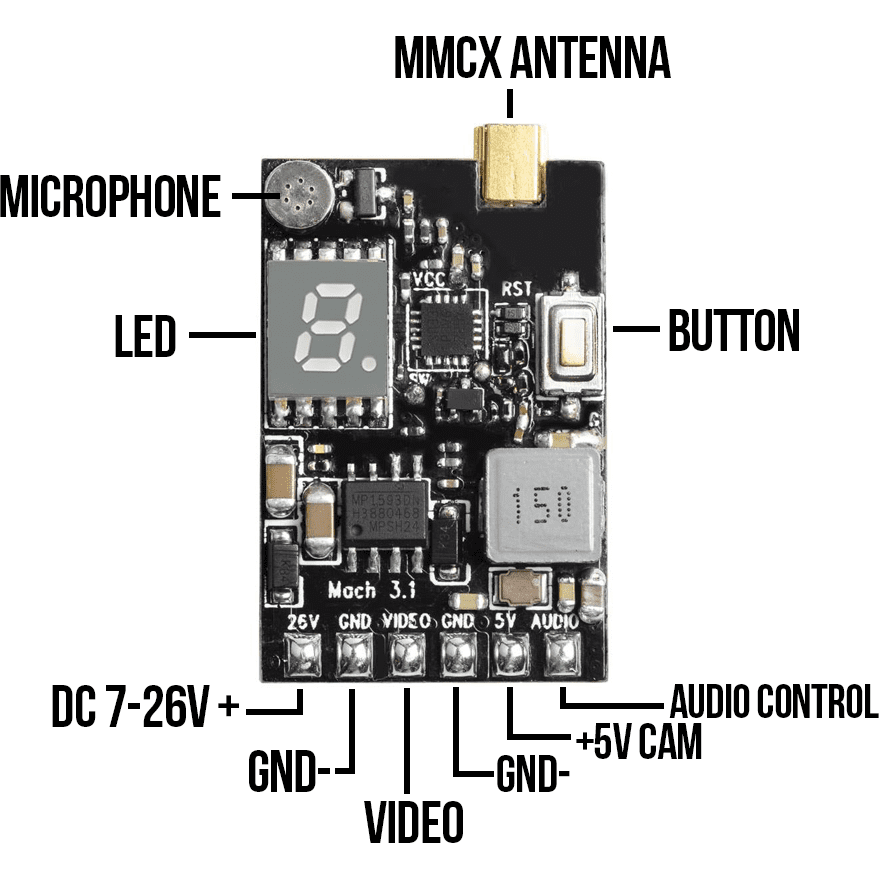 RDQ Mach 3 Video Transmitter 25-1000mW VTX 2-6S - U.FL or MMCX - RaceDayQuads