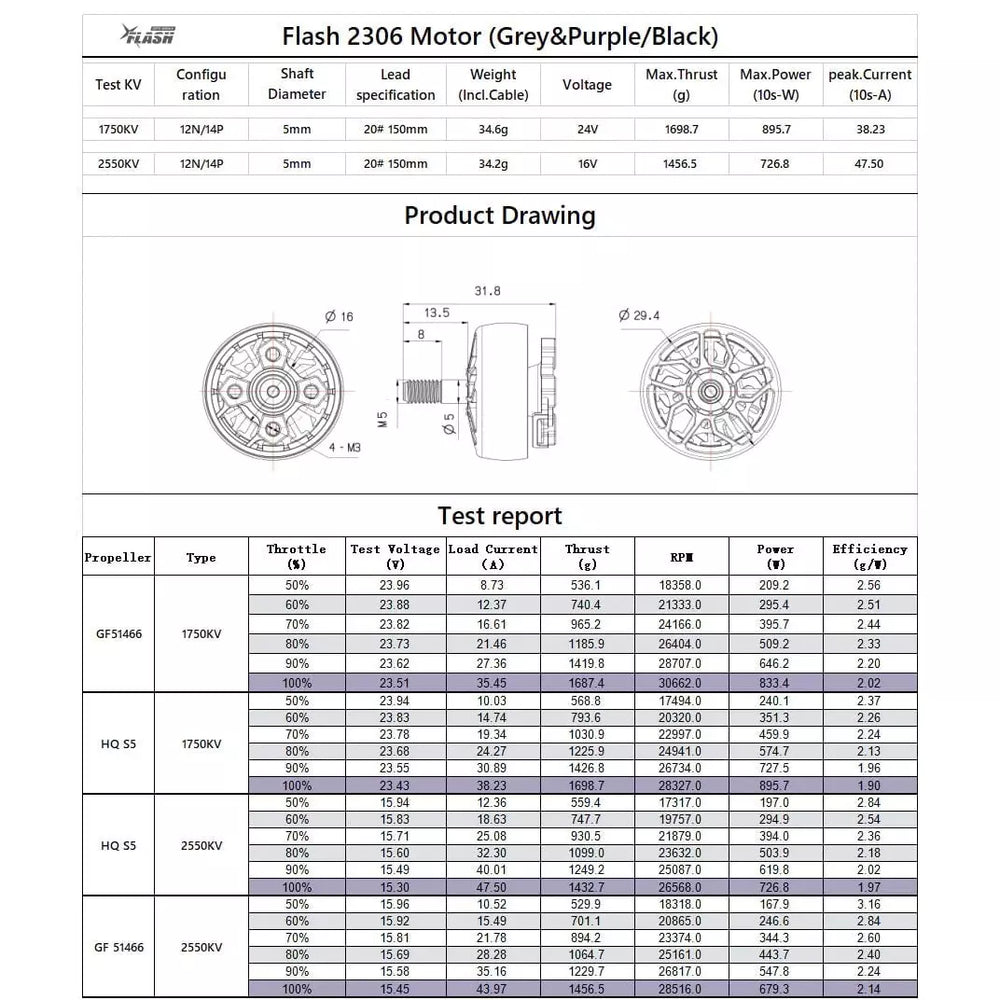 FlyFishRC Flash 2306 1750Kv Motor - Choose Your Color