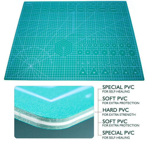 Heavy Duty 5 Ply Self-Healing Cutting Work Mat - RaceDayQuads