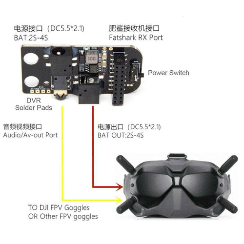 FPVELITE Goggle ACC Analog FPV FatShark Module Adapter V2 for DJI Digital FPV Goggles