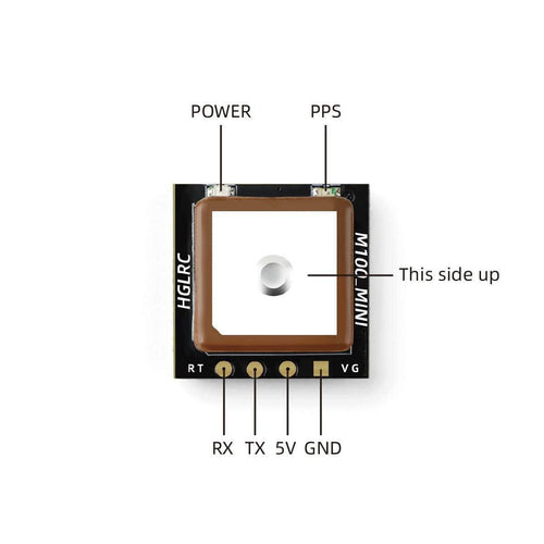 HGLRC GPS HGRLC M100 Mini GPS Module (10th Gen)