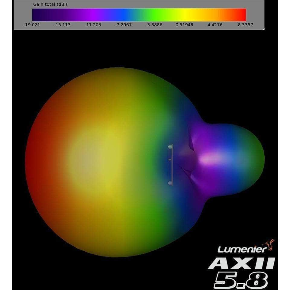 Lumenier AXII Patch 5.8GHz SMA FPV Receiver Antenna - RHCP or LHCP - RaceDayQuads