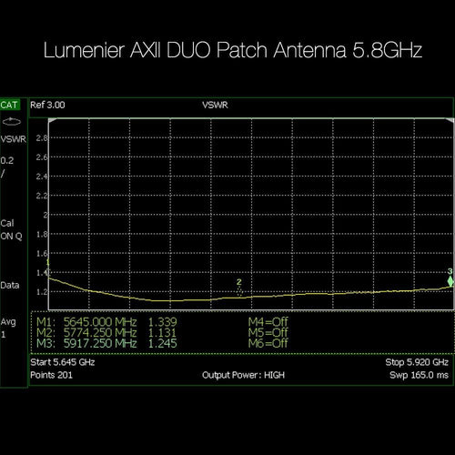 LUMENIER Antenna Lumenier AXII DUO Patch 5.8GHz SMA FPV Receiver Antenna - Choose Polarization