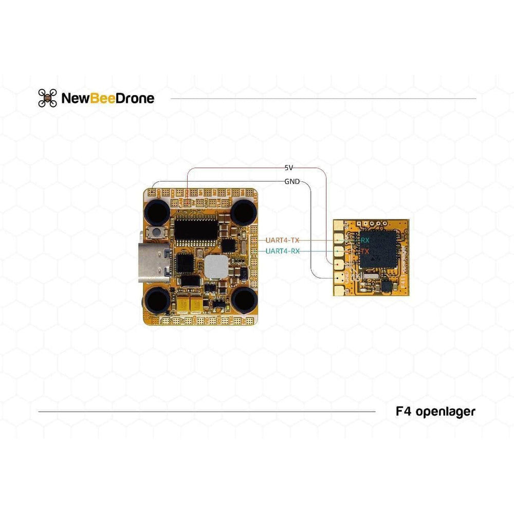 NEWBEEDRONE Stack ACC NewBeeDrone F411 OpenLager Mini External Blackbox Module