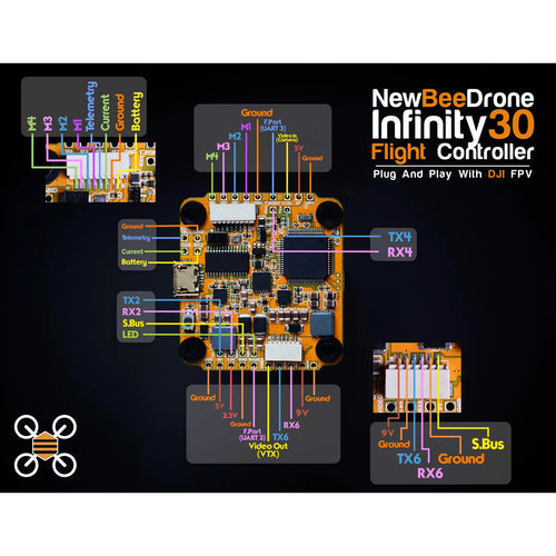 NEWBEEDRONE FC NewBeeDrone Infinity305 F4 3-6S 30x30 Flight Controller